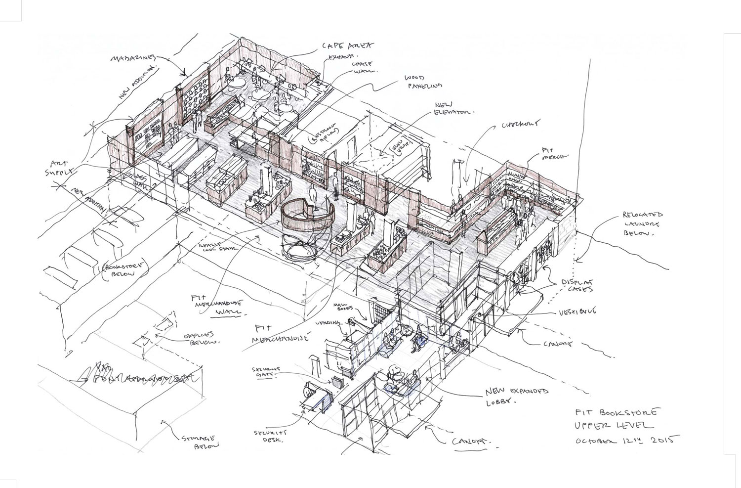 Educational | David Smotrich & Partners LLP